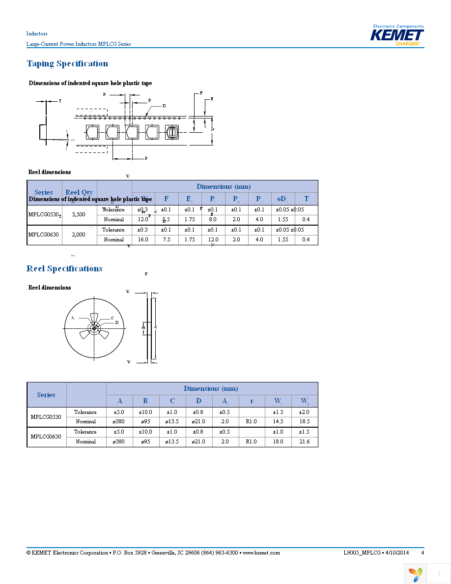 MPLCG0630L1R5 Page 4