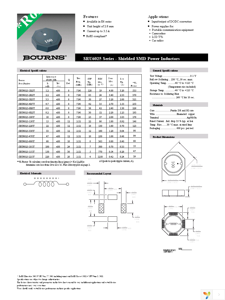 SRU6025-4R7Y Page 1