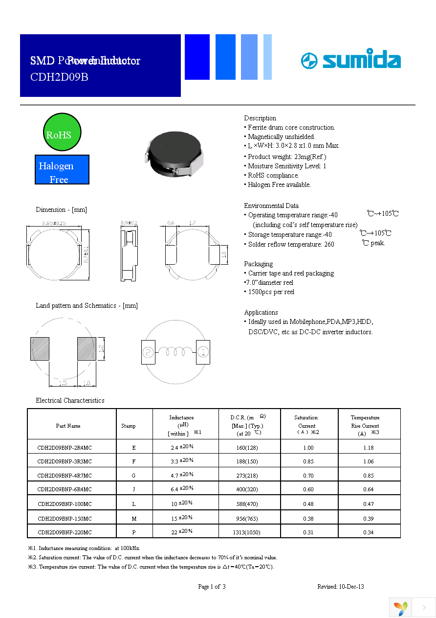 CDH2D09BNP-4R7MC Page 1