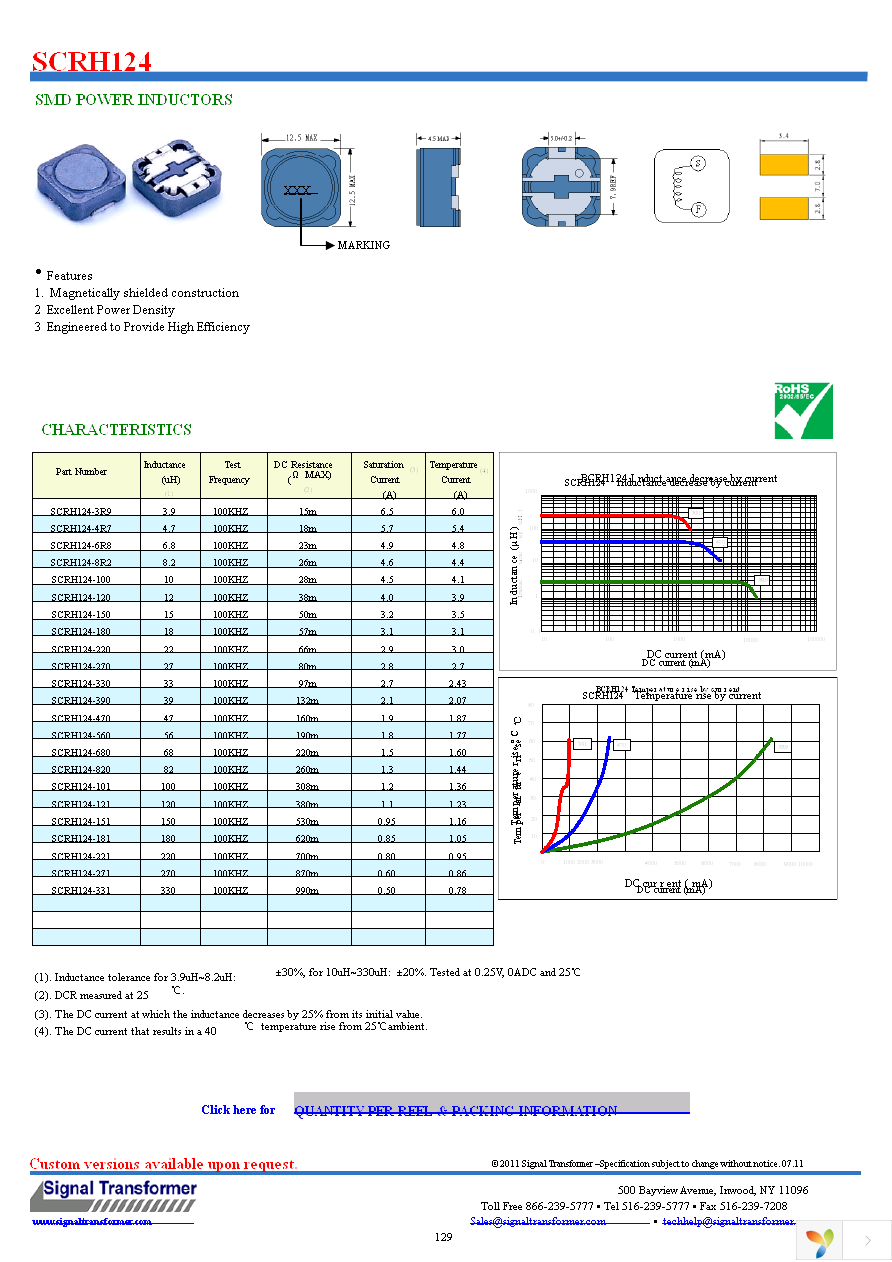 SCRH124-330 Page 1