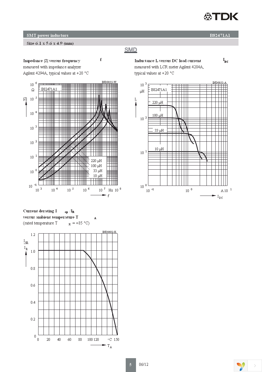 B82471A1473M Page 5