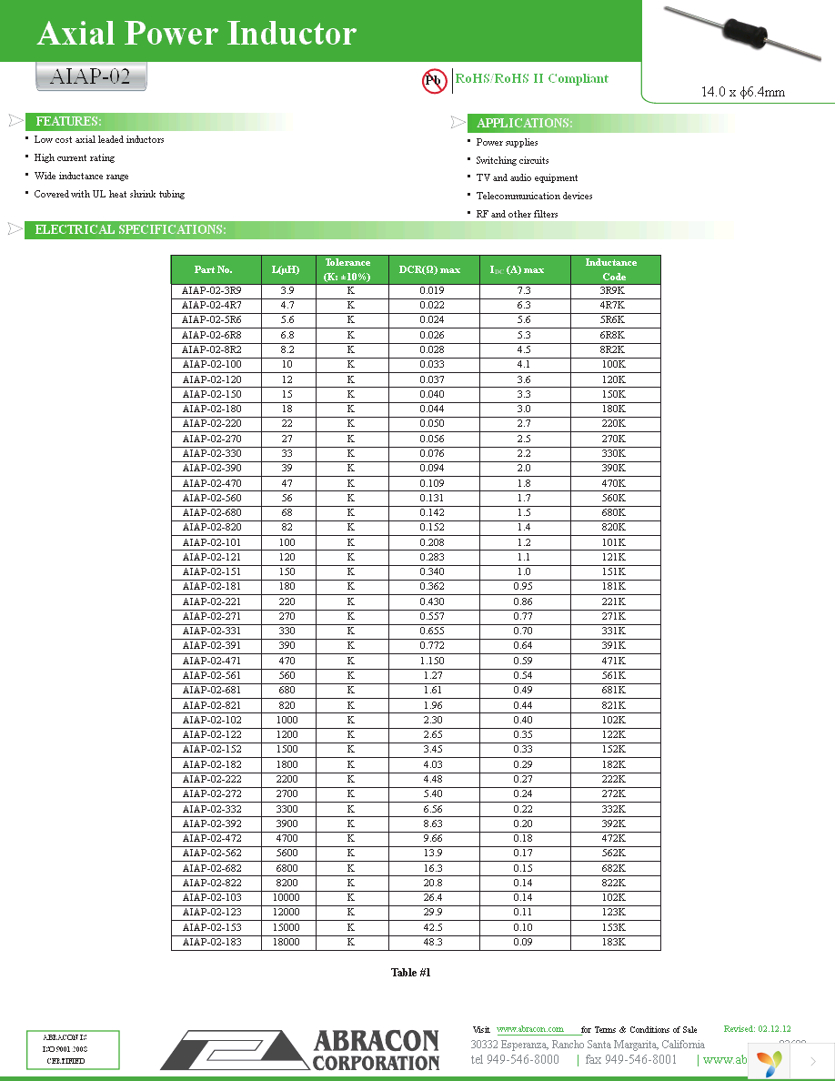 AIAP-02-103K Page 1