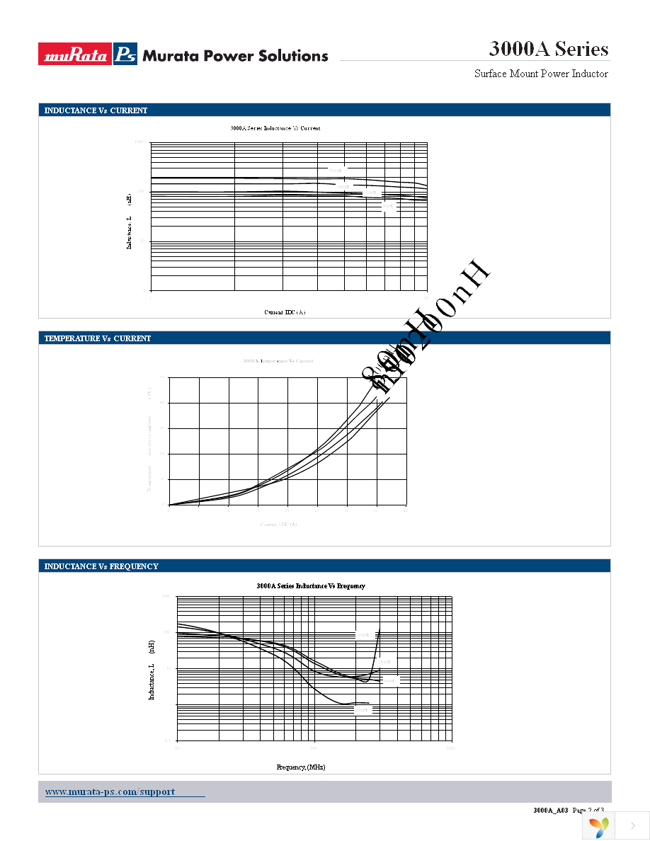 30101AC Page 2