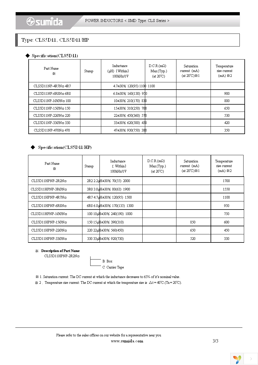 CLS5D11HPNP-100NC Page 3