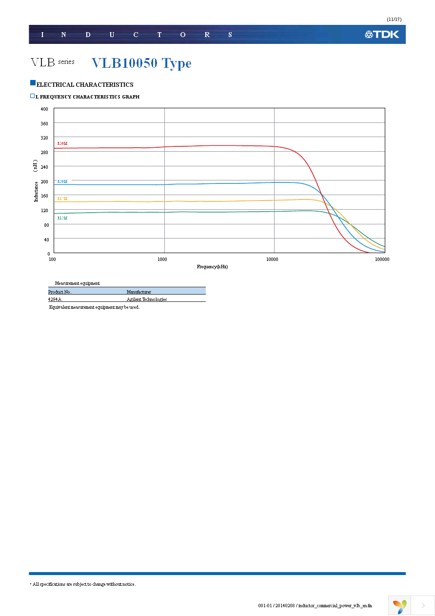 VLB7050HT-R11M Page 11