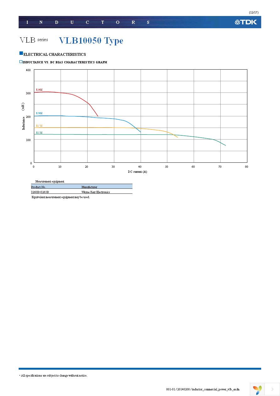 VLB7050HT-R11M Page 12