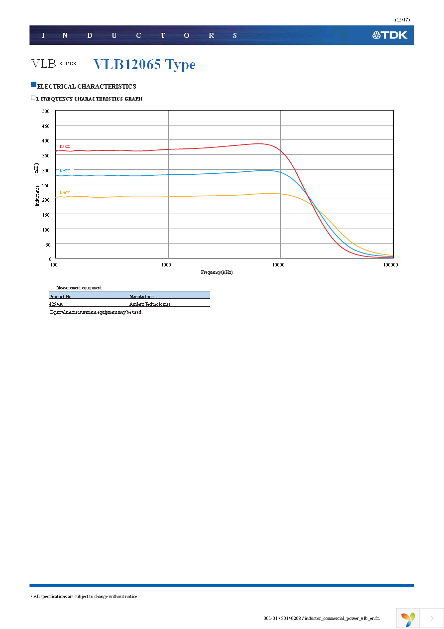 VLB7050HT-R11M Page 15