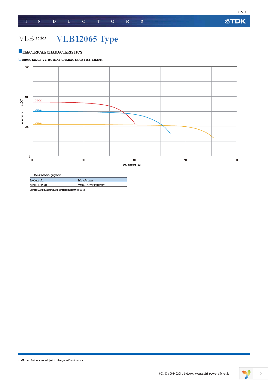 VLB7050HT-R11M Page 16