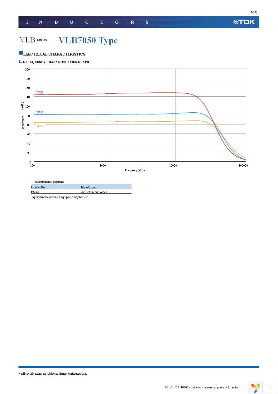 VLB7050HT-R11M Page 7