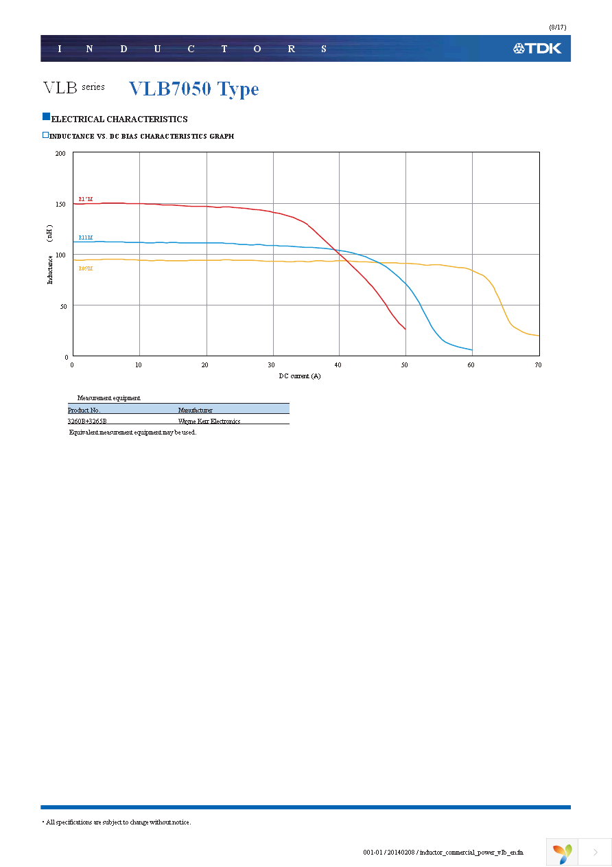 VLB7050HT-R11M Page 8