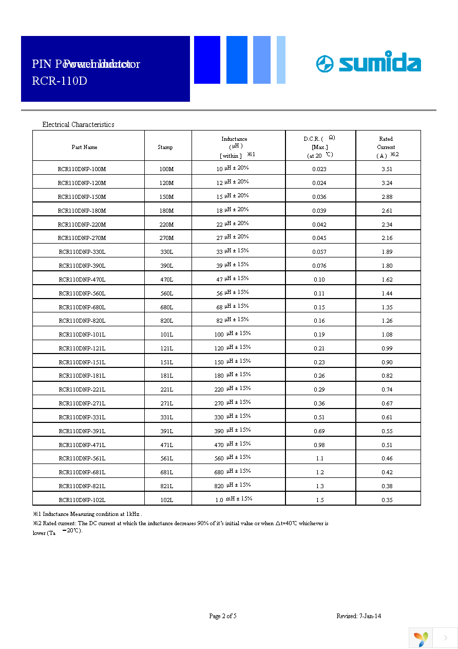 RCR110DNP-100M Page 2