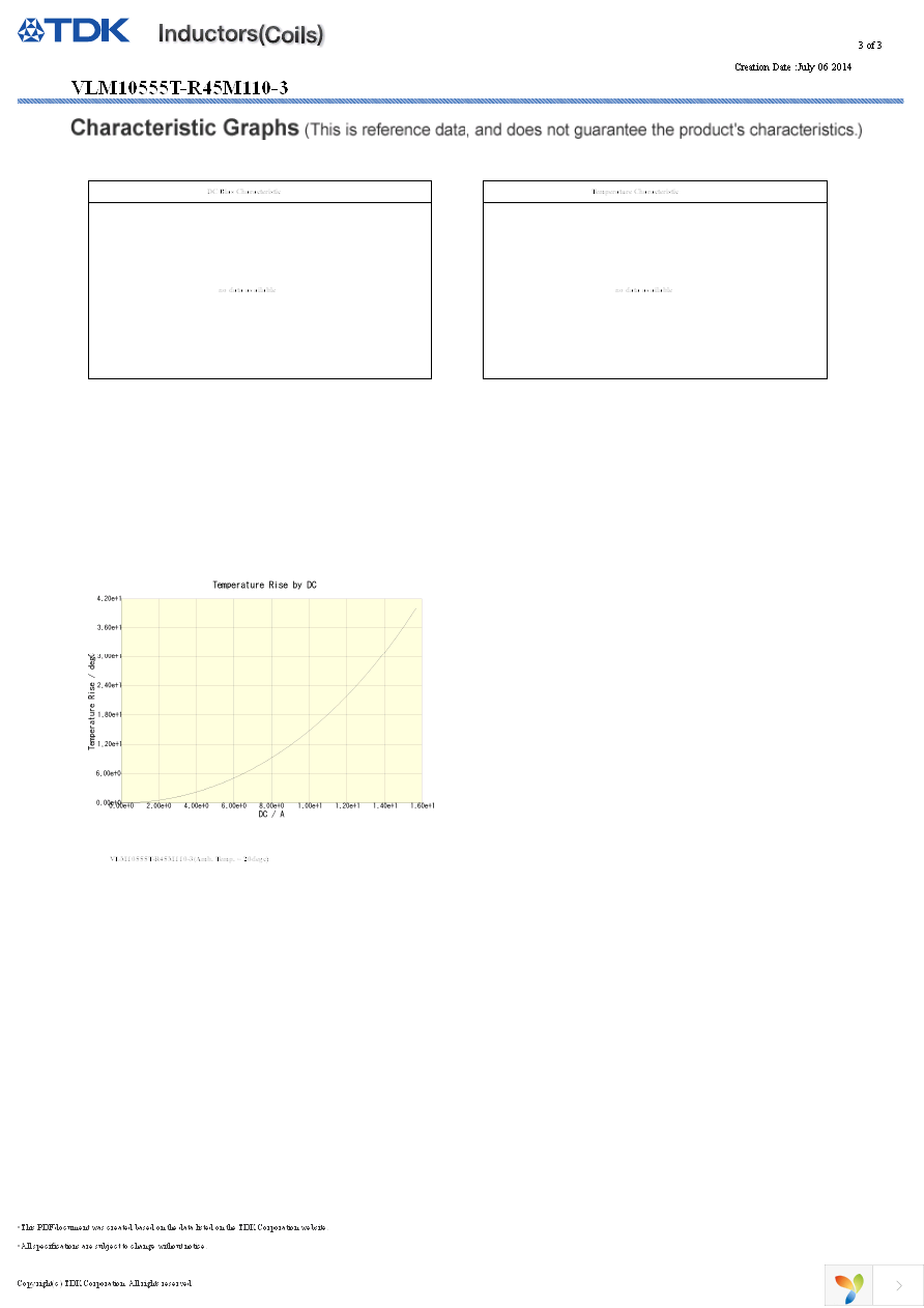 VLM10555T-R45M110-3 Page 3