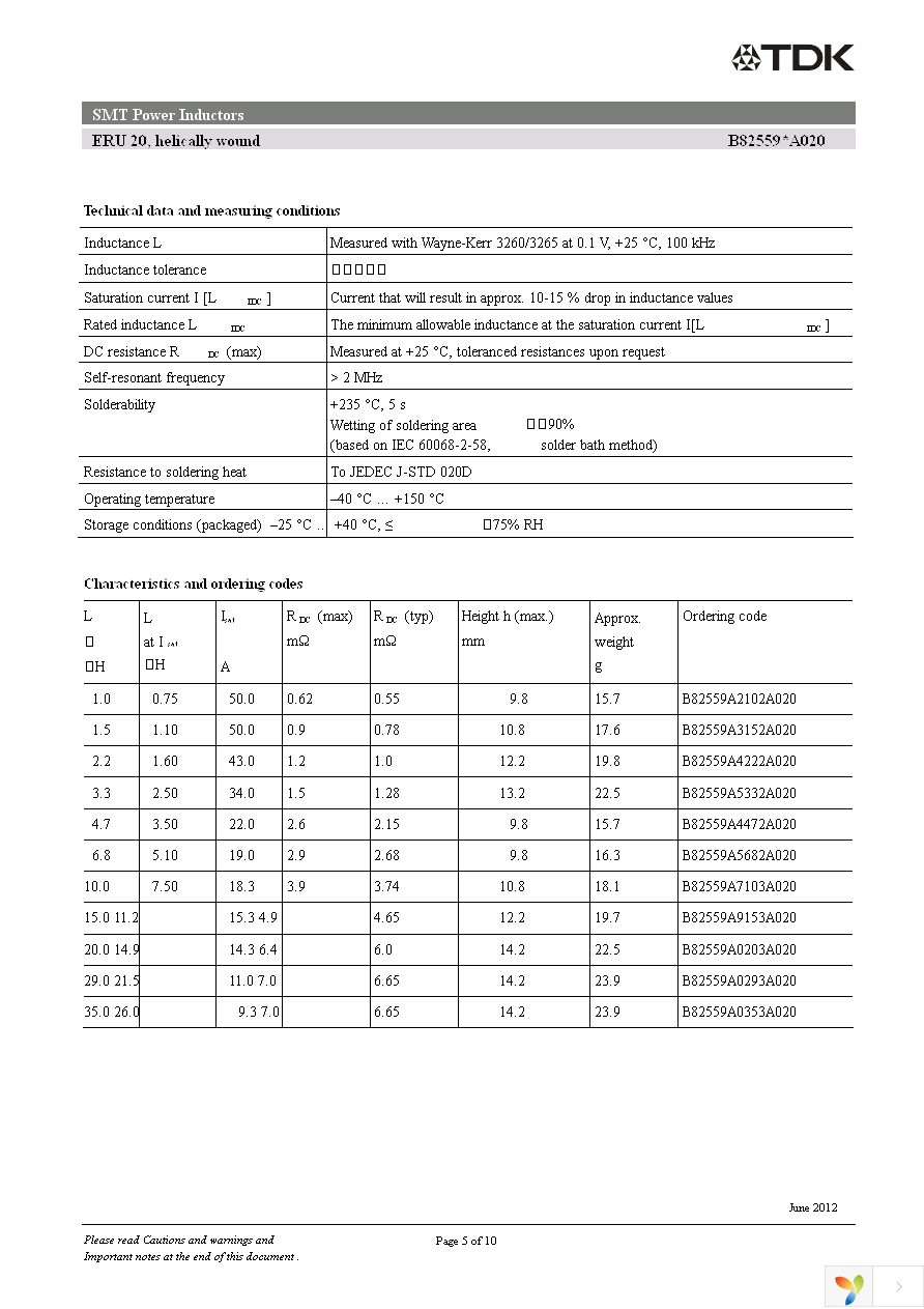 B82559A2102A20 Page 5