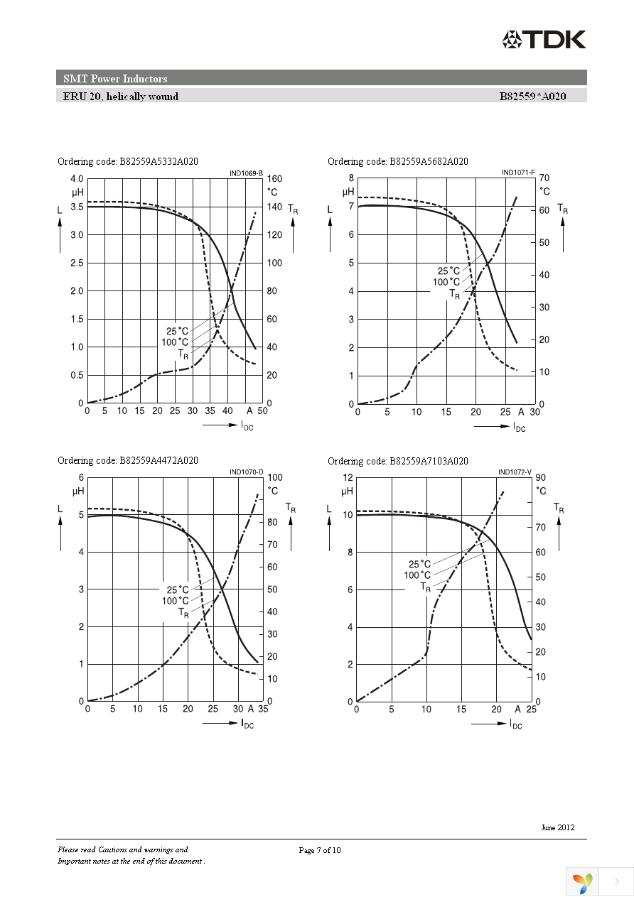 B82559A2102A20 Page 7