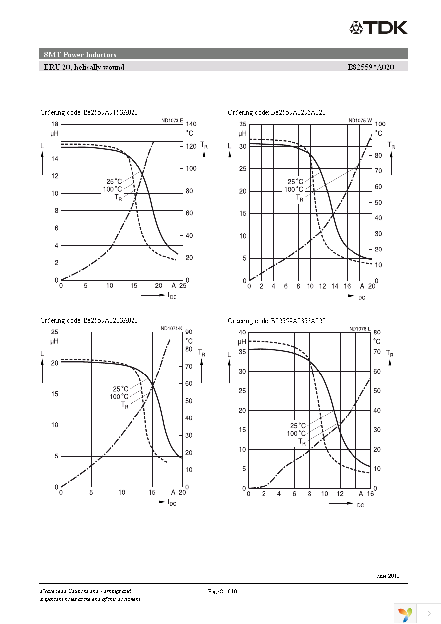 B82559A2102A20 Page 8