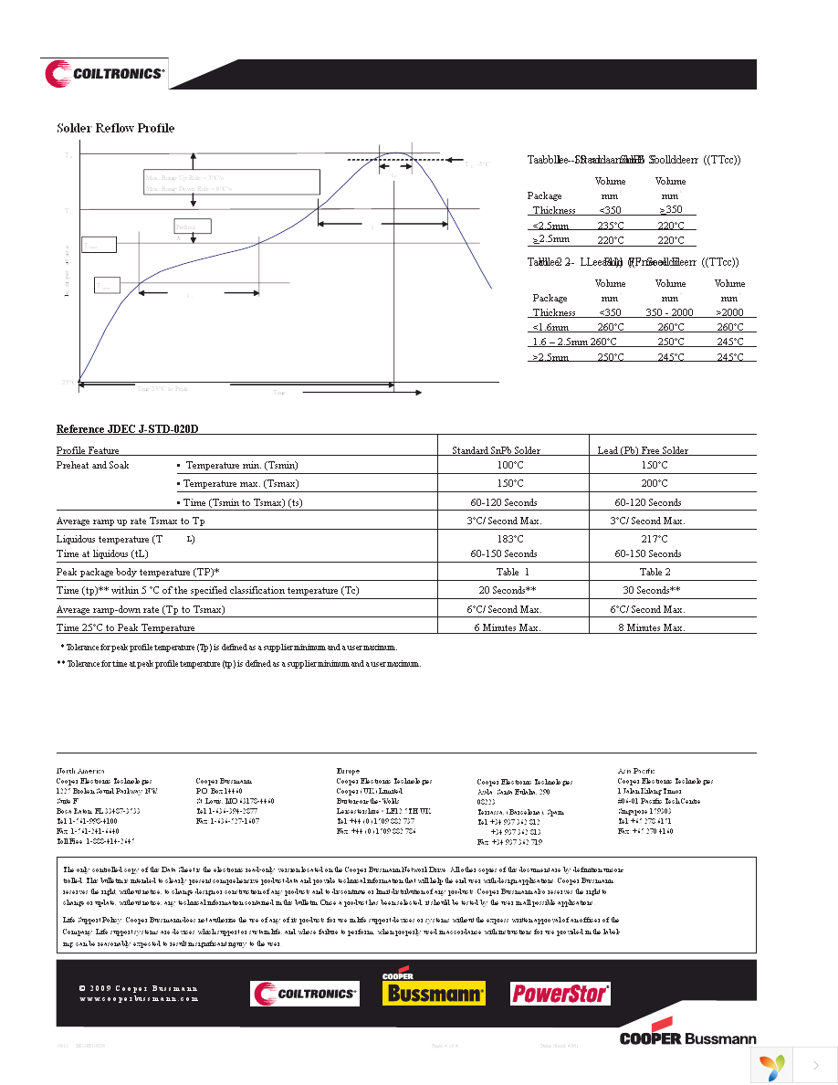 HCF1007-100-R Page 4