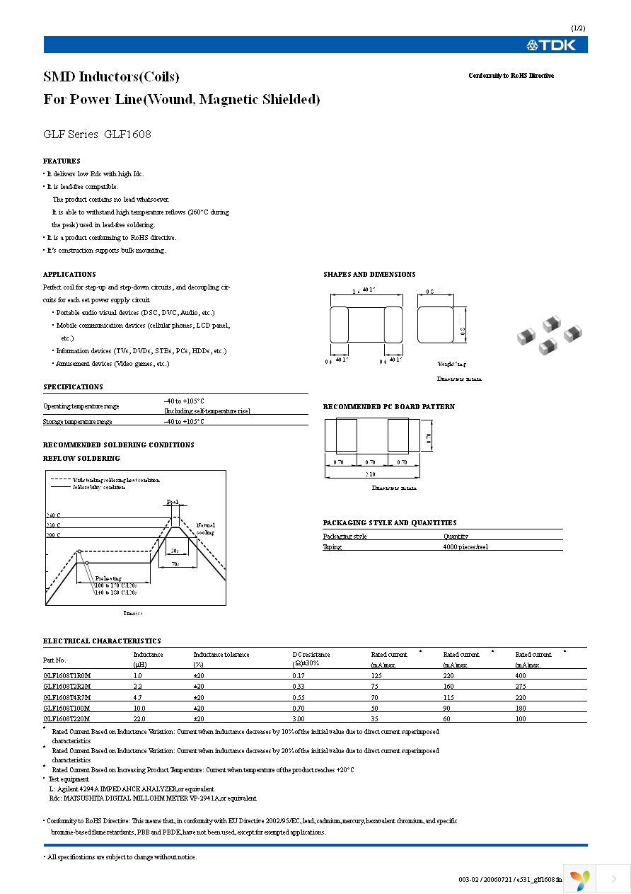 GLF1608T220M Page 1