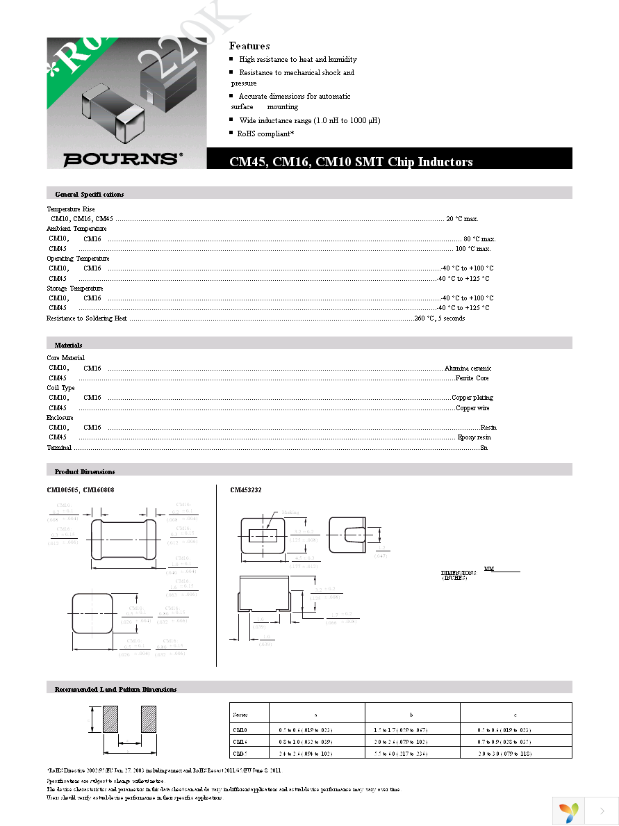 CM201212-1R0KL Page 1