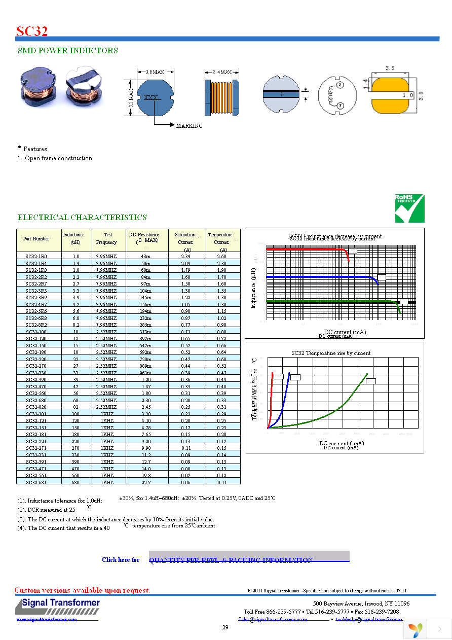 SC32-150 Page 1