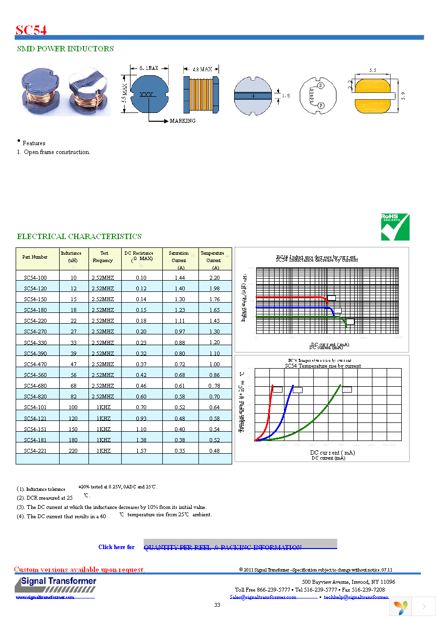 SC54-100 Page 1