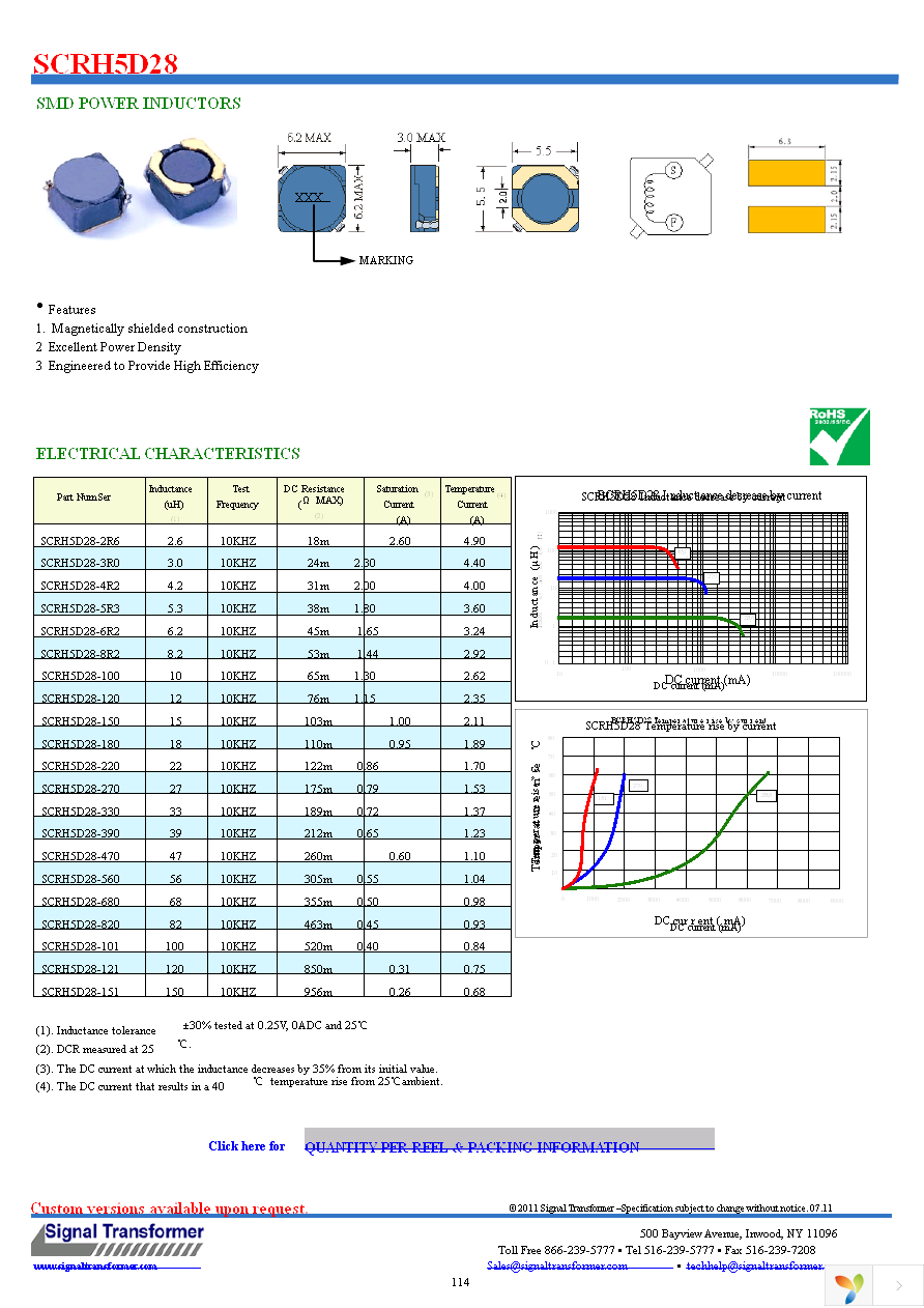 SCRH5D28-6R2 Page 1