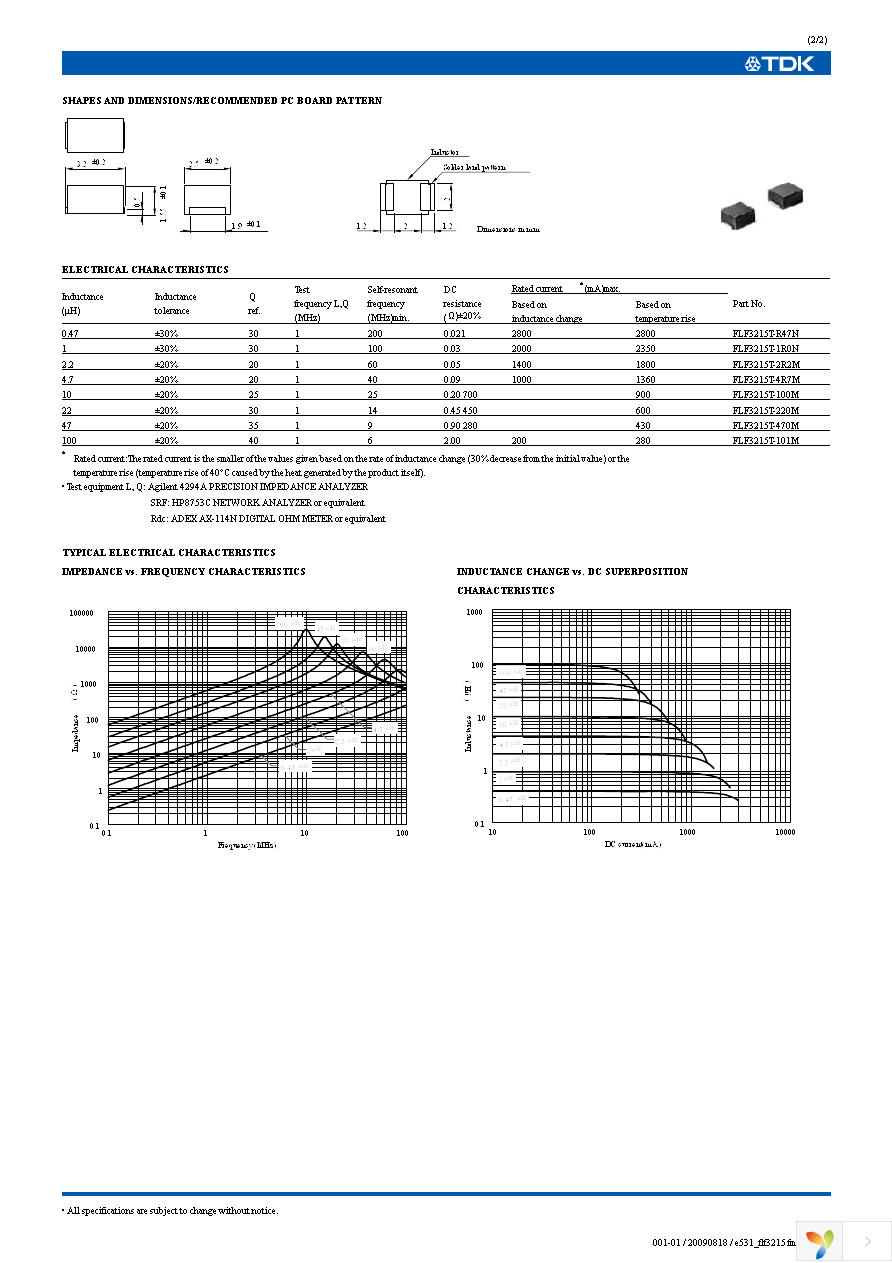 FLF3215T-100M Page 2