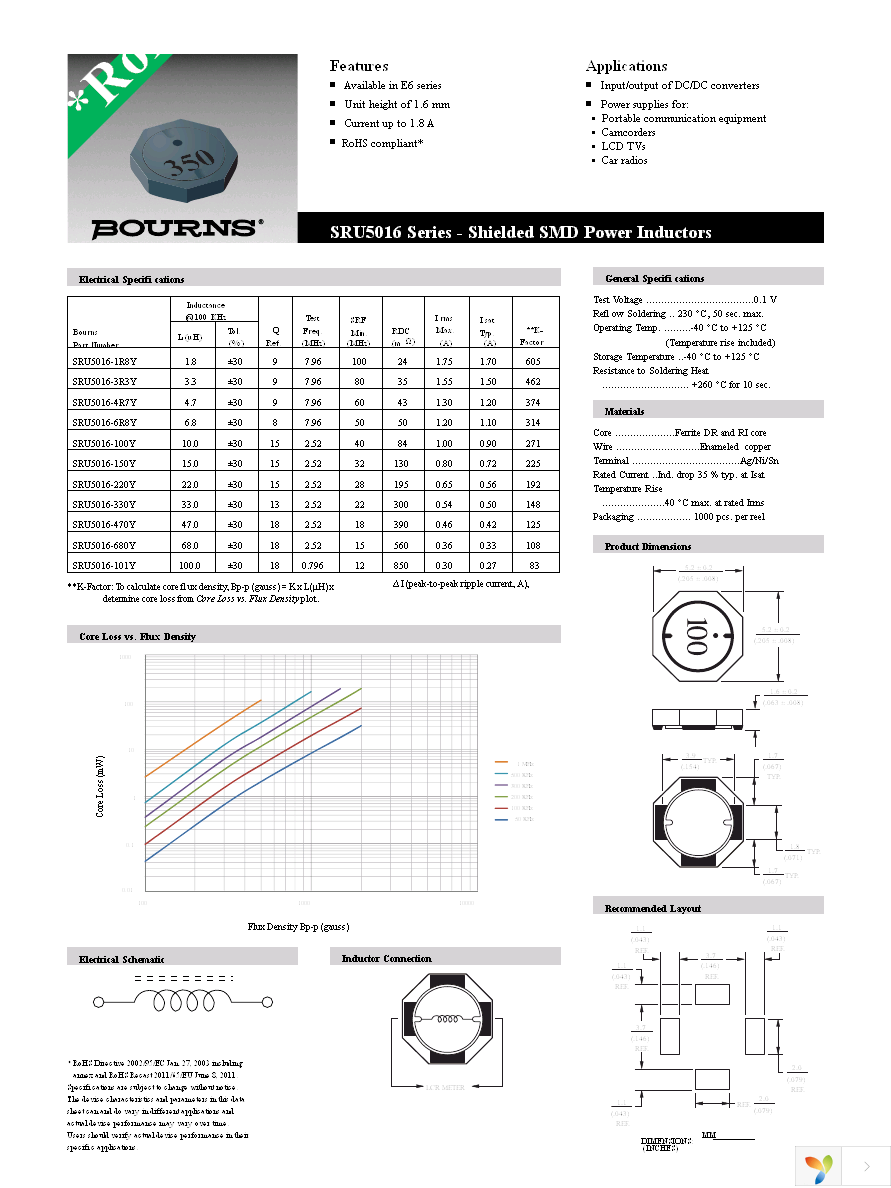 SRU5016-100Y Page 1