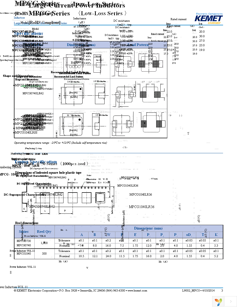 MPCG0730LR40 Page 3