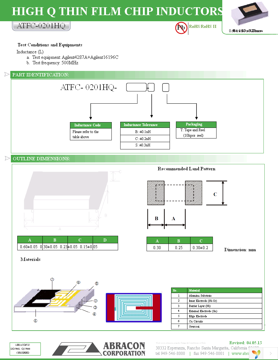 ATFC-0201HQ-3N9B-T Page 2