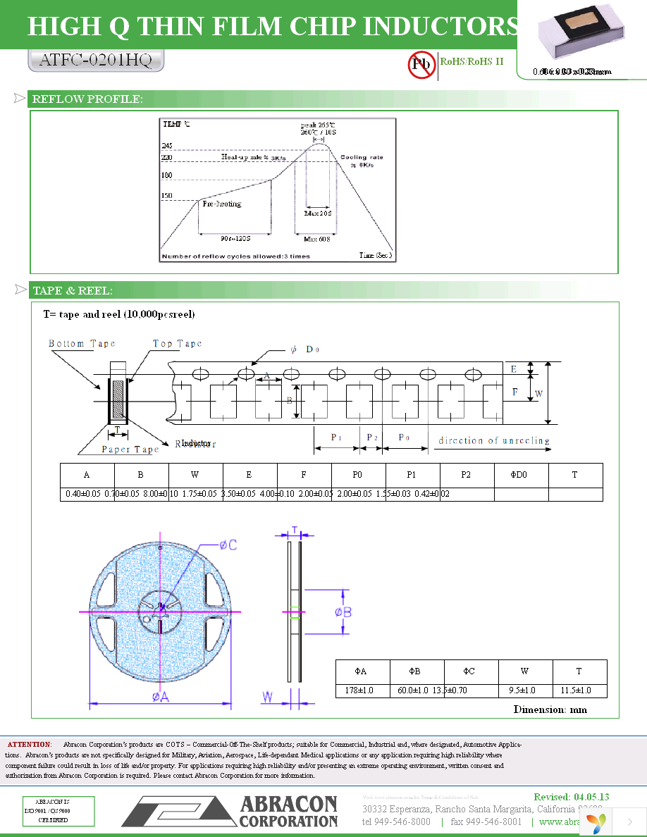 ATFC-0201HQ-3N9B-T Page 3