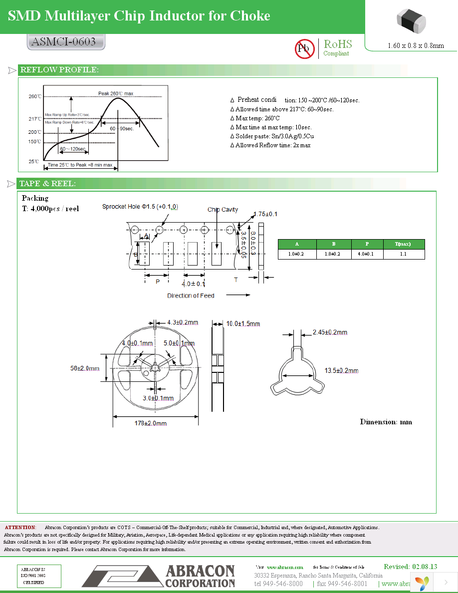 ASMCI-0603-2R2M-T Page 3