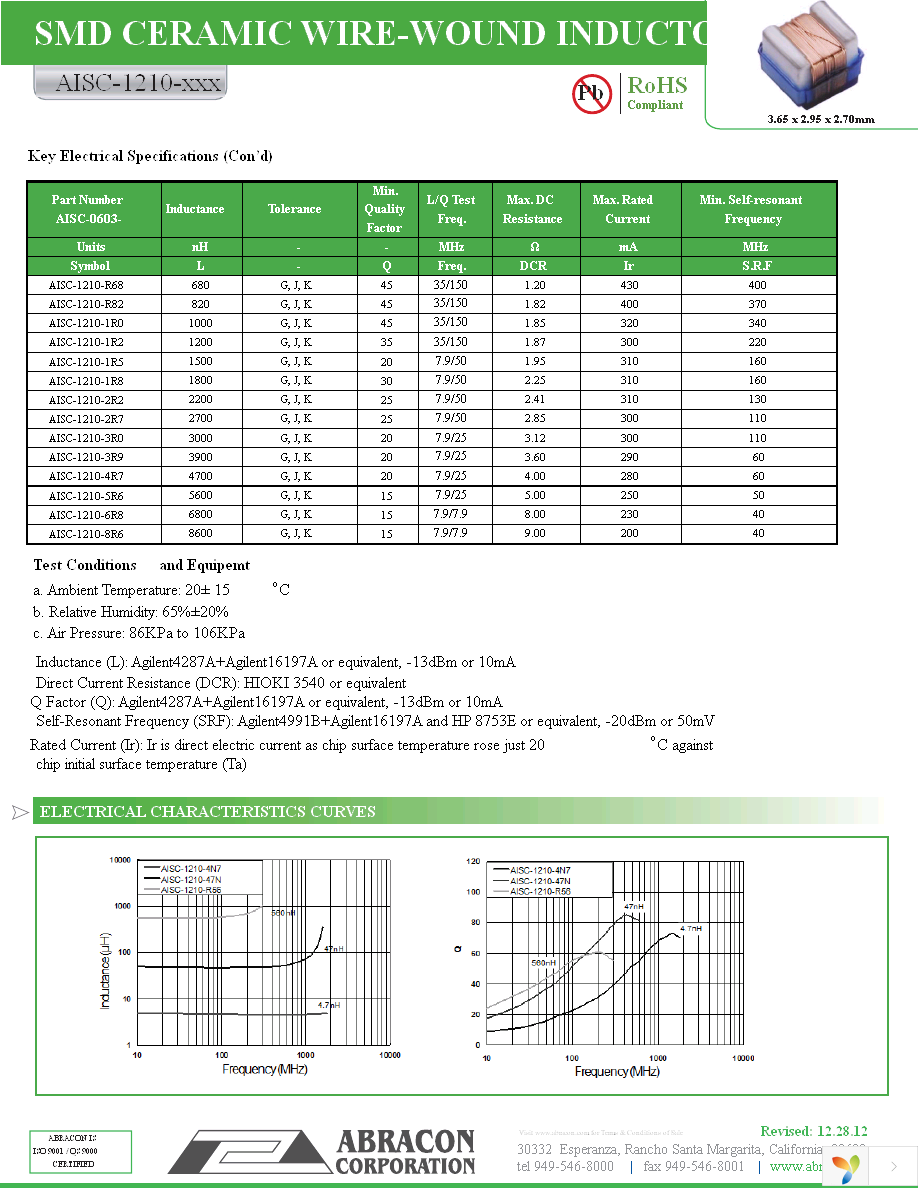 AISC-1210-47NJ-T Page 2