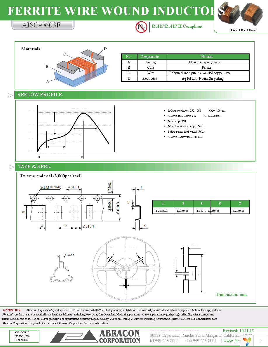 AISC-0603F-R22J-T Page 3