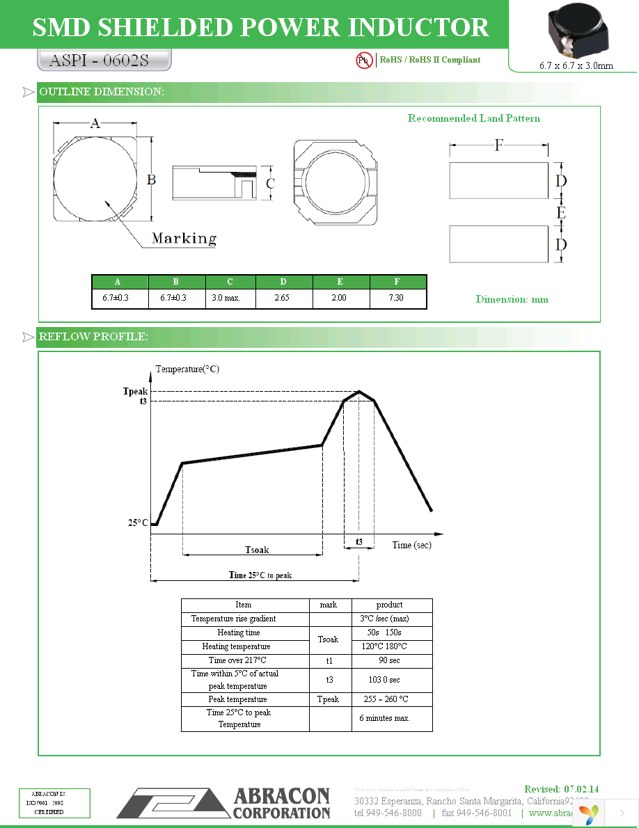 ASPI-0602S-3R9M-T Page 2