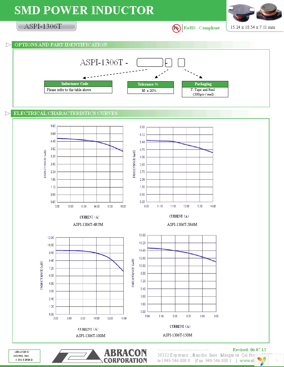 ASPI-1306T-150M-T Page 2