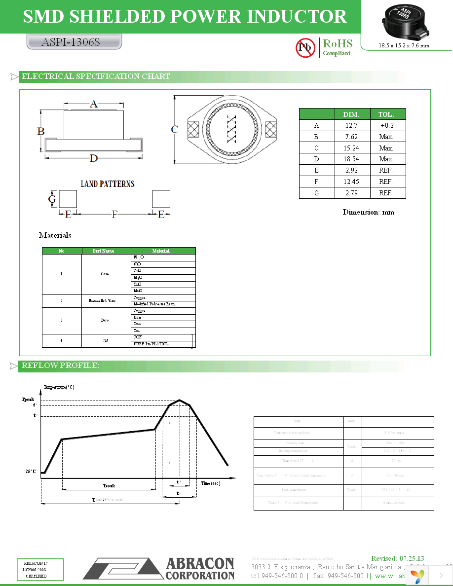 ASPI-1306S-471M-T Page 2