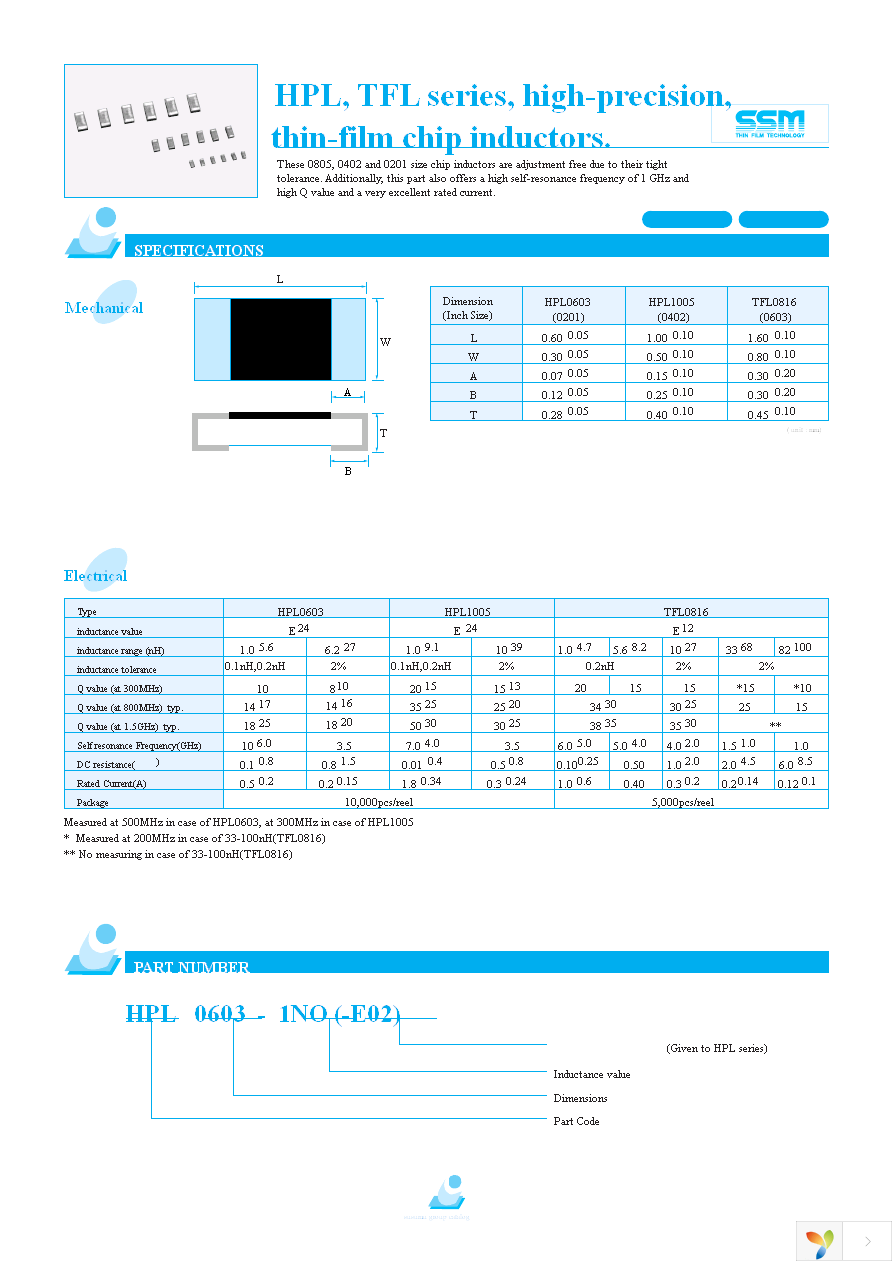 HPL1005-5N6 Page 1