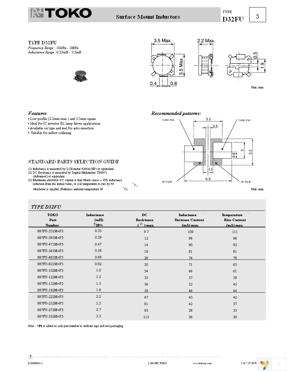 887FU-821M=P3 Page 1