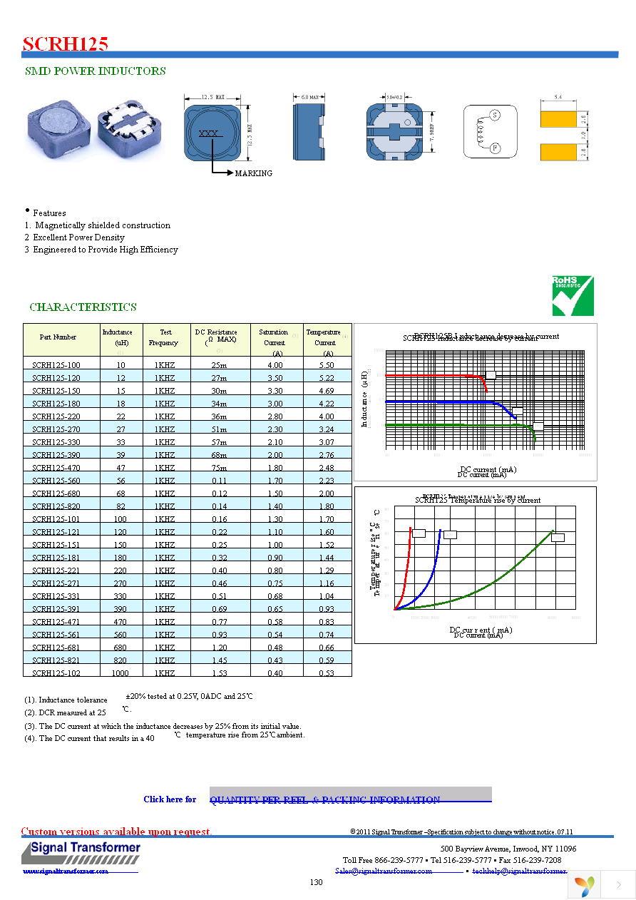 SCRH125-220 Page 1