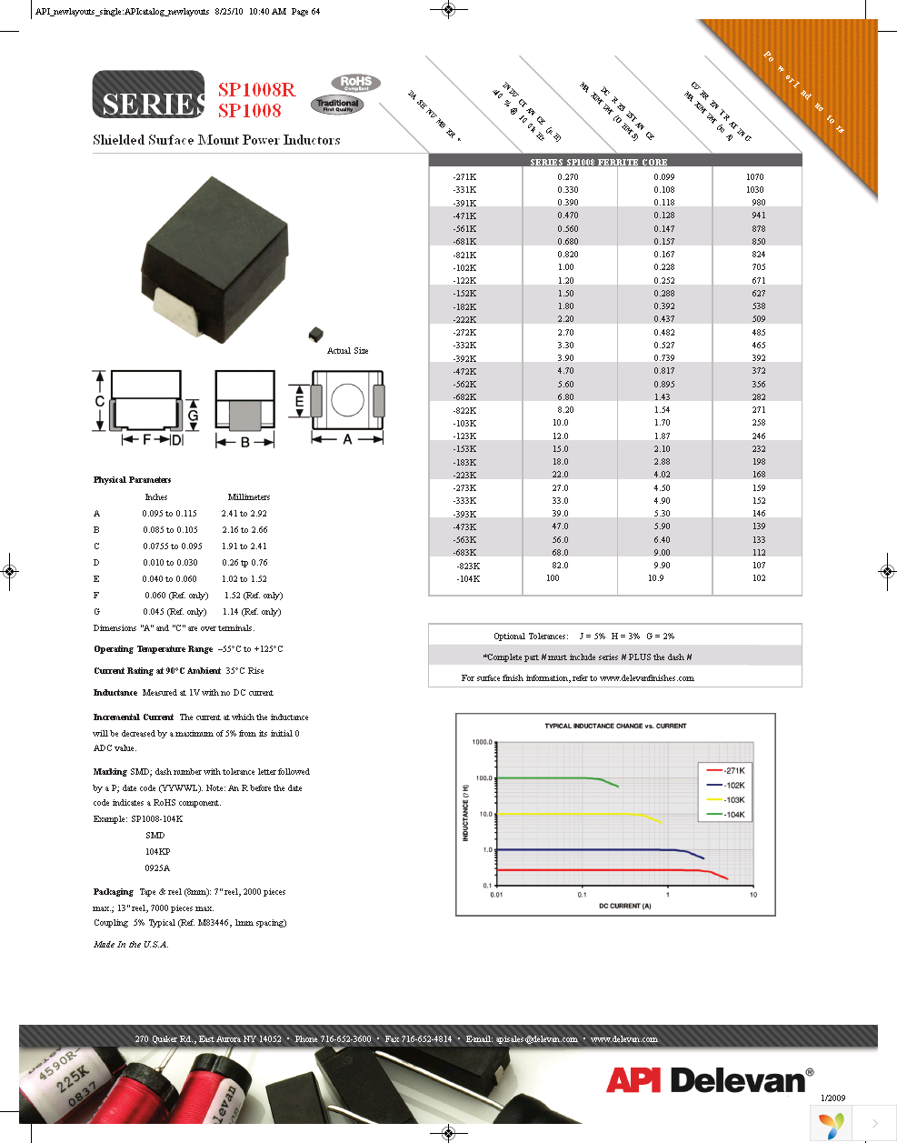 SP1008R-473K Page 1