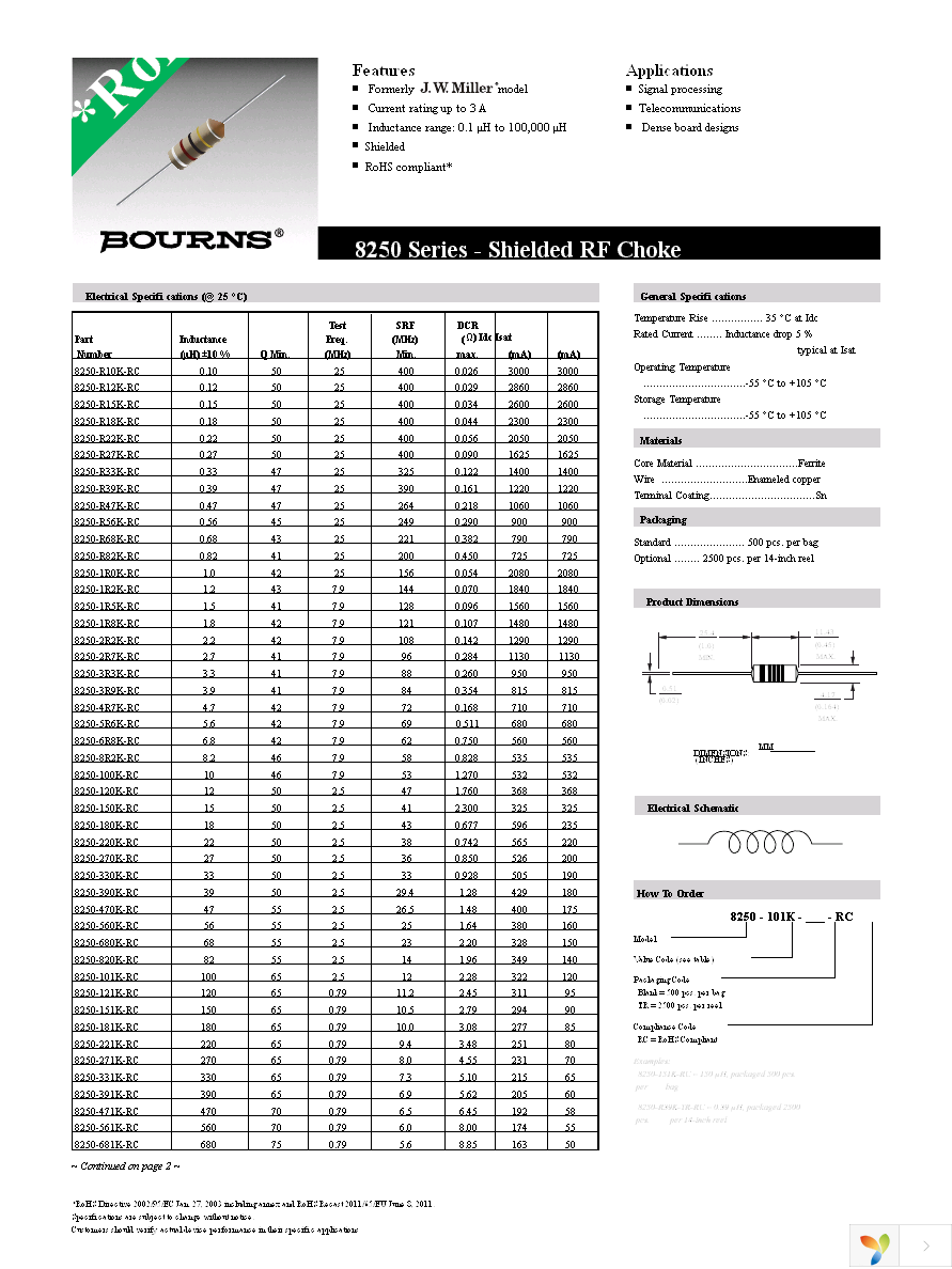 8250-103K-RC Page 1