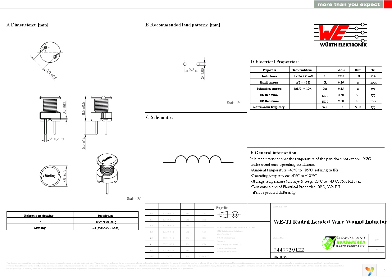 7447720122 Page 1