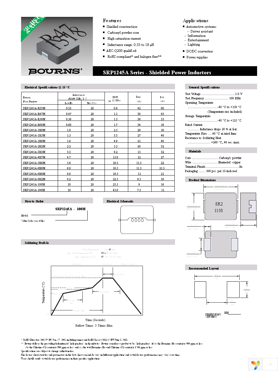 SRP1245A-4R7M Page 1