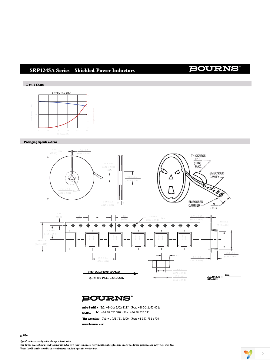 SRP1245A-4R7M Page 3