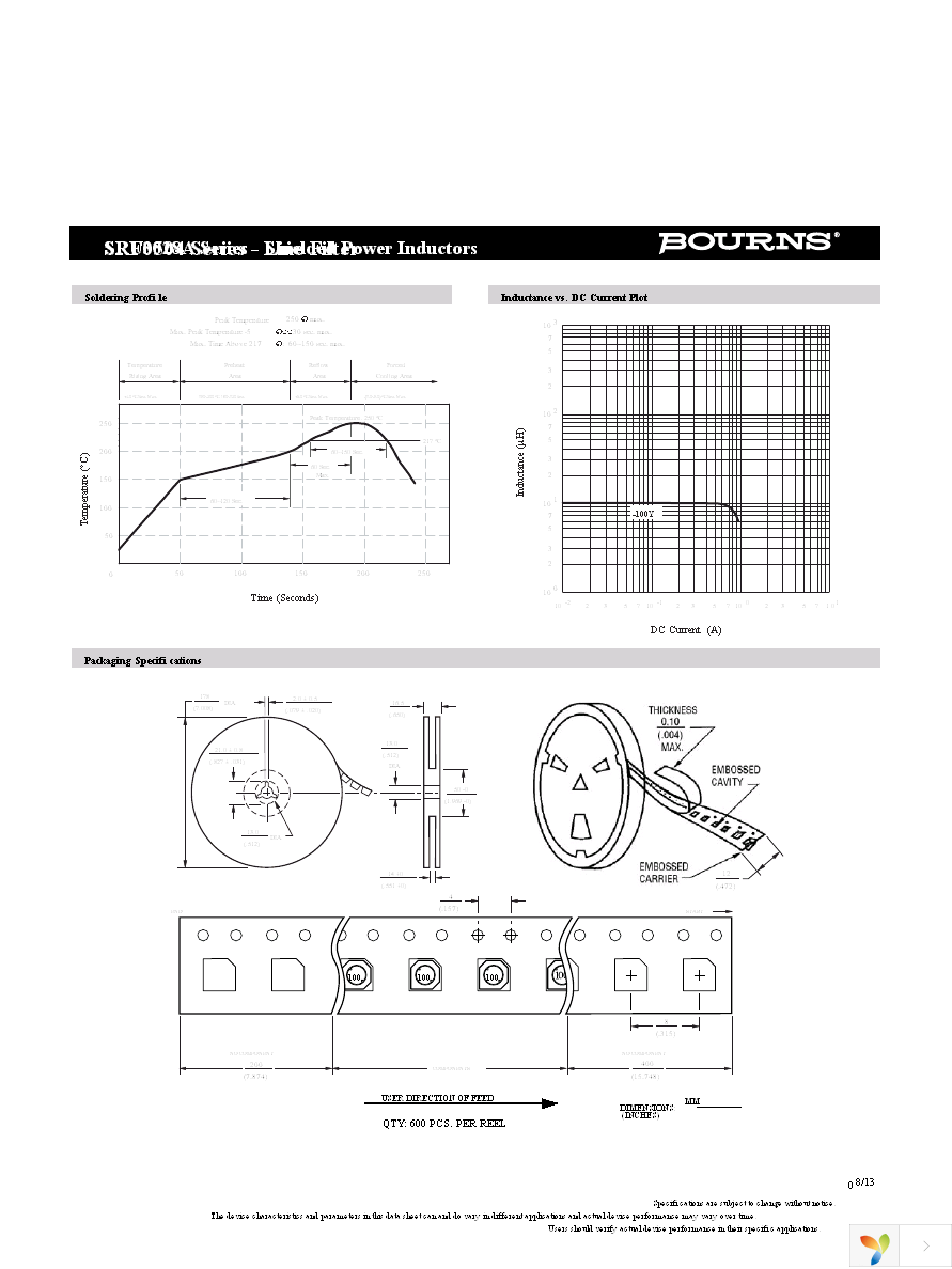 SRU3028A-220Y Page 2