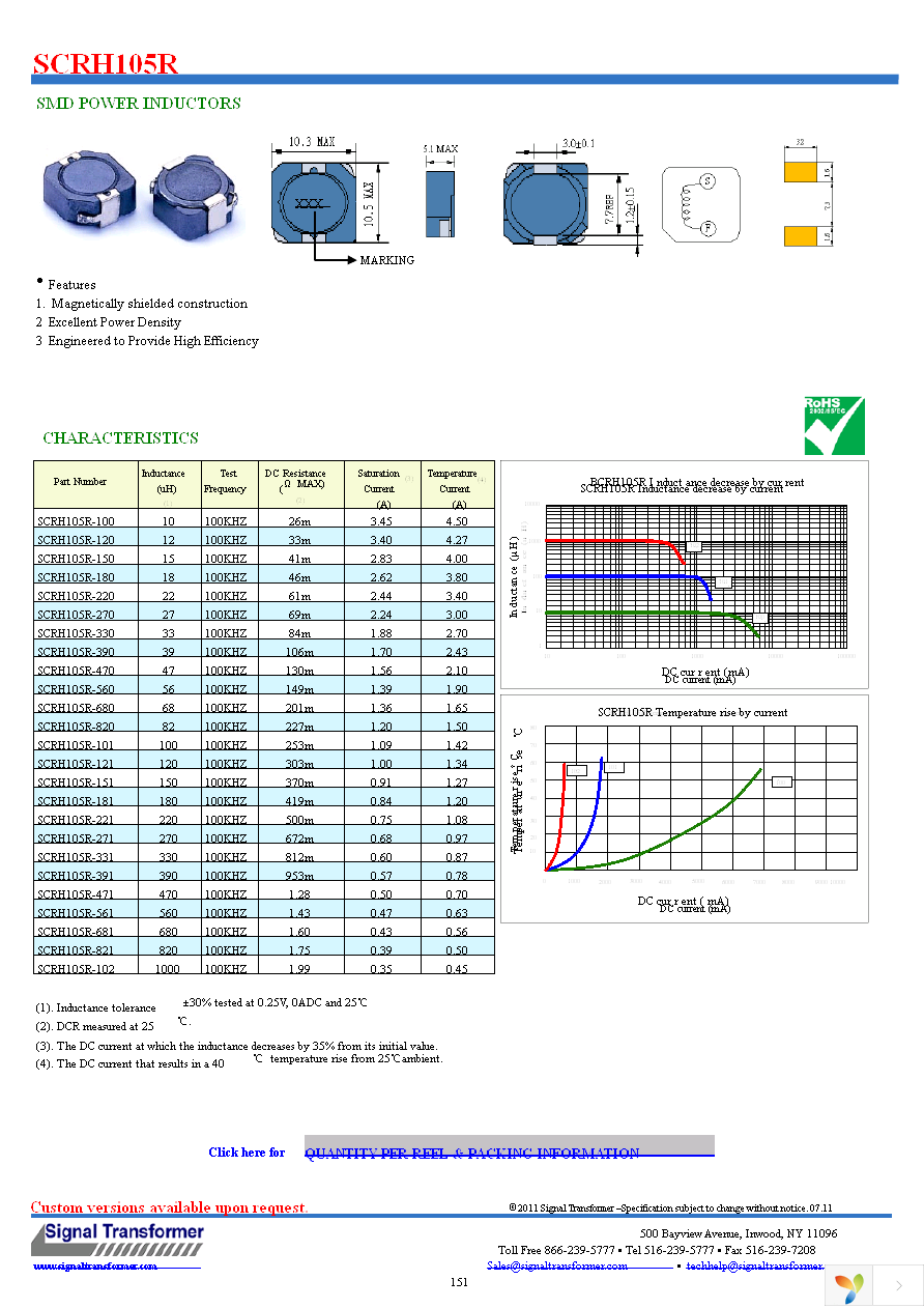 SCRH105R-221 Page 1