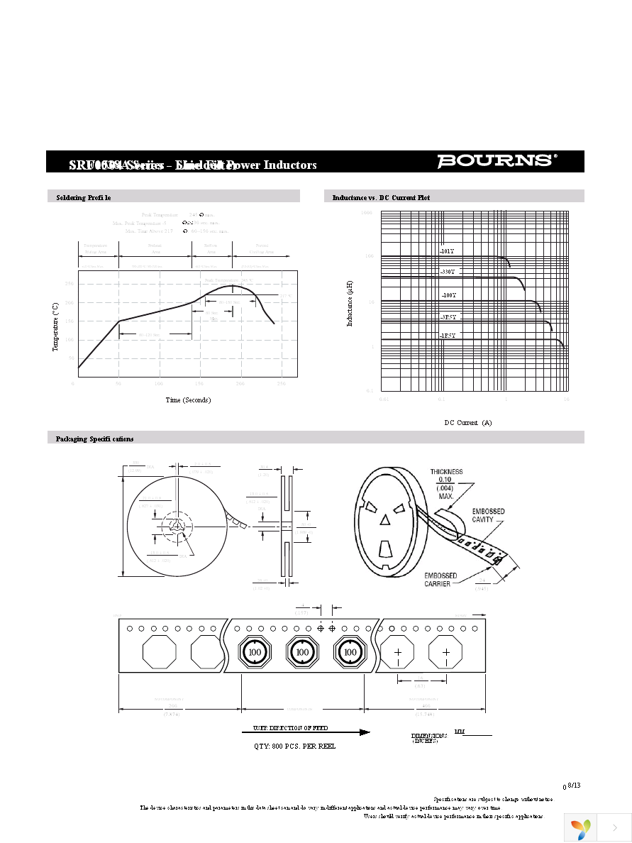 SRU1038A-100Y Page 2