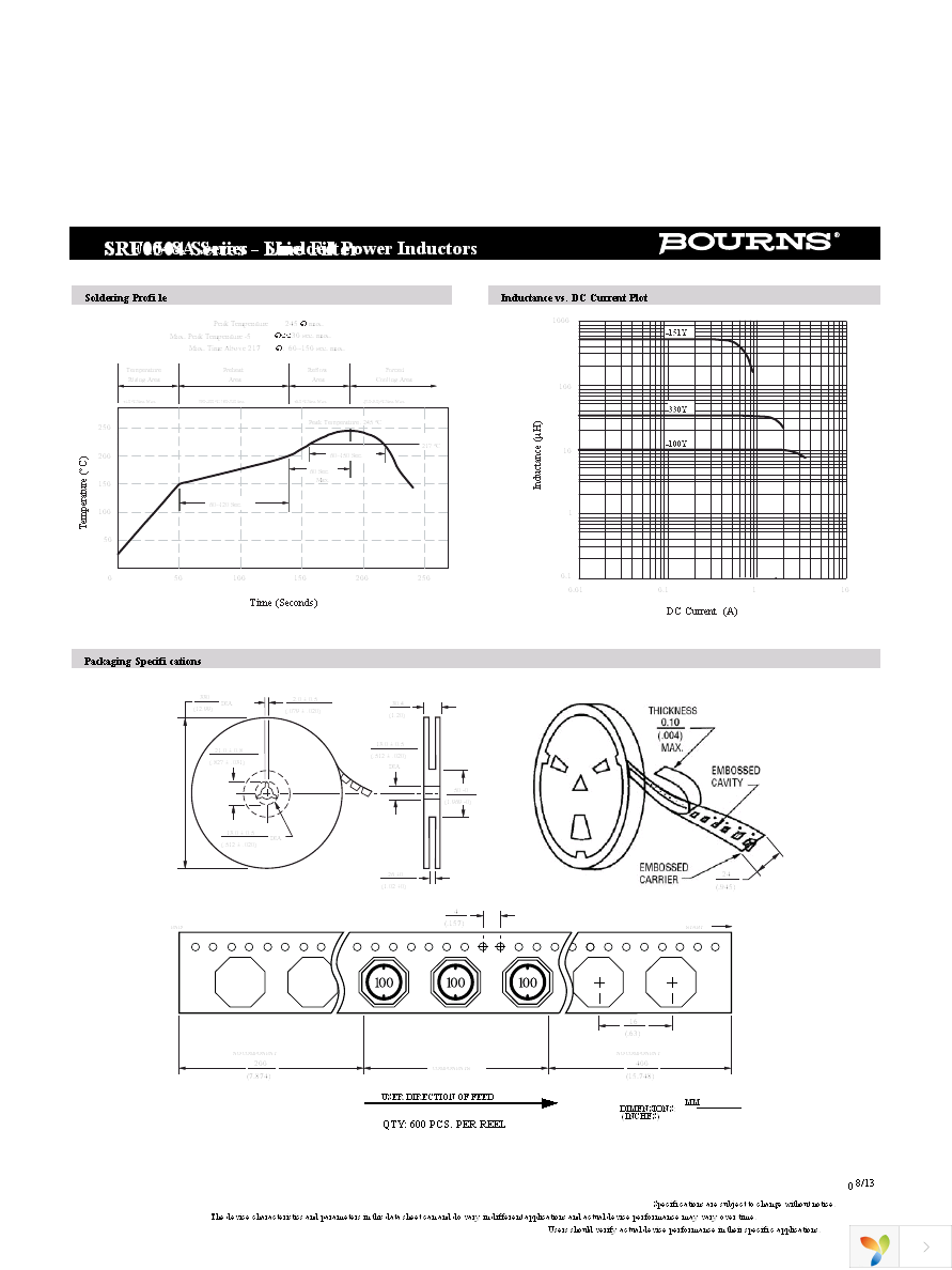 SRU1048A-101Y Page 2