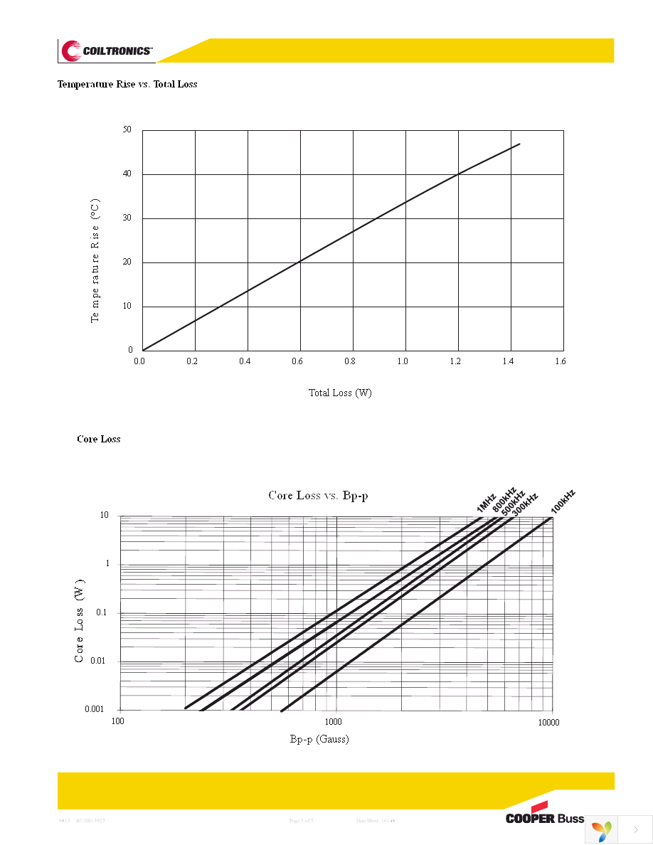 FP1208R1-R23-R Page 3