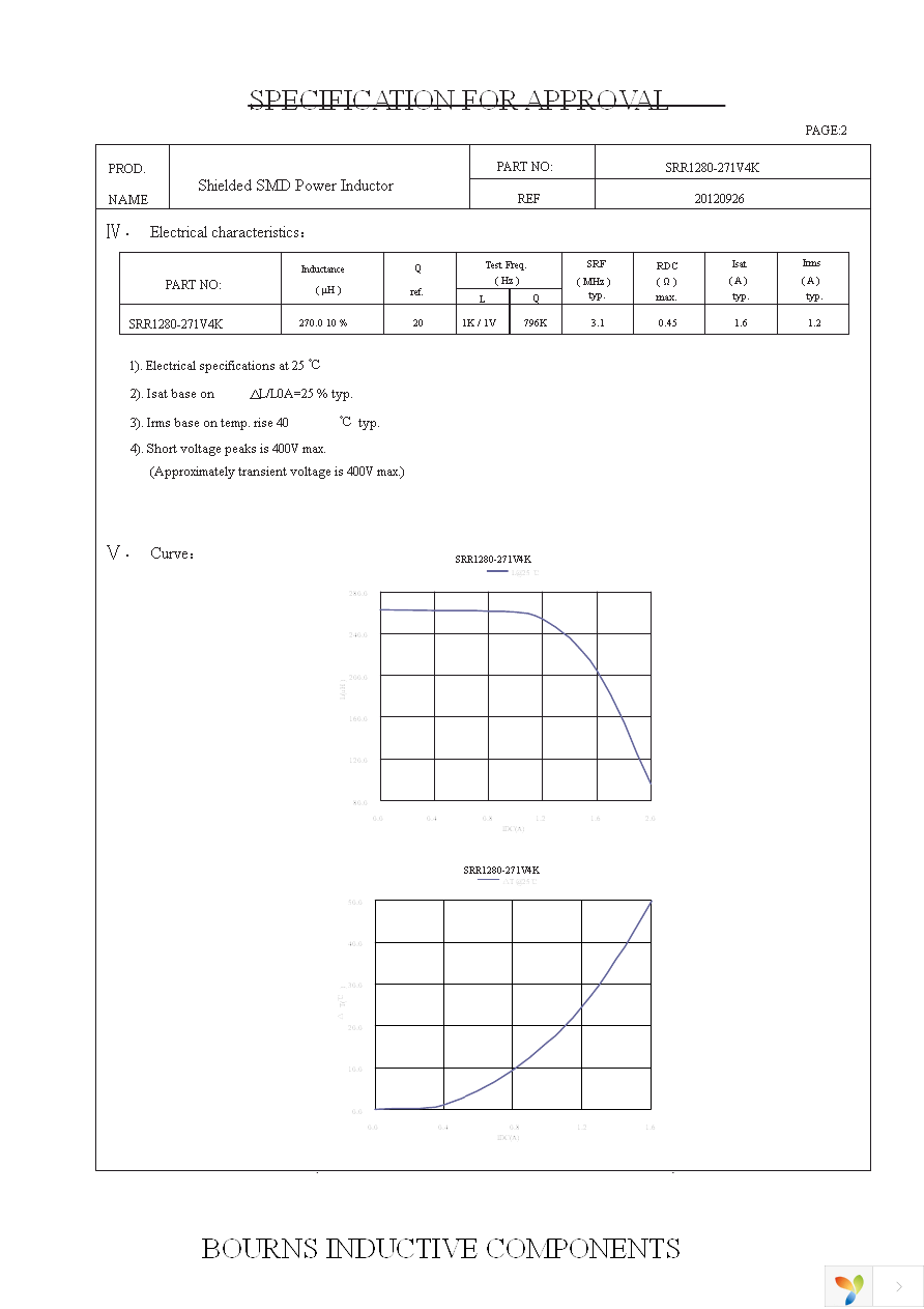 SRR1280-271V4K Page 2